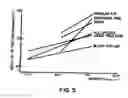 Fig. 06 - Composite wood product and method for making the wood product