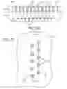 Fig. 31 - One-dimensional arrays of block copolymer cylinders and applications thereof