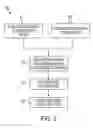 Fig. 04 - Method for forming an aperture and actuator layer for an inkjet printhead