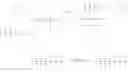 Fig. 101 - RESIST COMPOSITION, RESIST FILM THEREFROM AND METHOD OF FORMING PATTERN THEREWITH