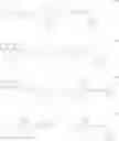 Fig. 88 - RESIST COMPOSITION, RESIST FILM THEREFROM AND METHOD OF FORMING PATTERN THEREWITH