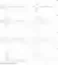 Fig. 92 - RESIST COMPOSITION, RESIST FILM THEREFROM AND METHOD OF FORMING PATTERN THEREWITH