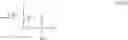 Fig. 72 - Actinic-ray- or radiation-sensitive resin composition, actinic-ray- or radiation-sensitive film therefrom and method of forming pattern