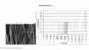 Fig. 10 - Electrospinning in a controlled gaseous environment