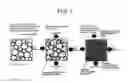 Fig. 02 - Carbon material and method for producing same