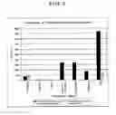 Fig. 04 - Carbon material and method for producing same