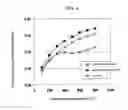 Fig. 05 - SINTERED CERAMIC AND SUBSTRATE COMPRISING SAME FOR SEMICONDUCTOR DEVICE