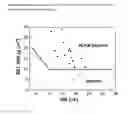 Fig. 04 - Graphite material