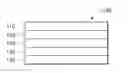 Fig. 01 - Transparent composite conductors having high work function