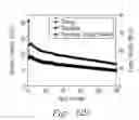 Fig. 16 - Redox flow batteries having multiple electroactive elements