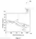 Fig. 03 - Composition and energy storage device