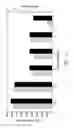Fig. 06 - Dental retraction composition, method of production and use thereof