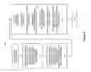Fig. 09 - Method and system for providing rule based cognitive stimulation to a user