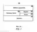 Fig. 02 - Maintaining a secure computing device in a test taking environment