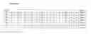 Fig. 43 - Scaffold-based polymerase enzyme substrates