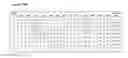 Fig. 49 - Scaffold-based polymerase enzyme substrates