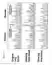 Fig. 07 - Methods and compositions for detecting a drug resistant EGFR mutant