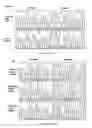Fig. 08 - Methods and compositions for detecting a drug resistant EGFR mutant