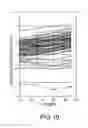 Fig. 14 - Rapid Microbial Detection and Antimicrobial Susceptibility Testing