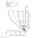 Fig. 02 - Anti-CD86 antibody