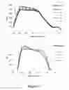 Fig. 08 - Measuring G protein coupled receptor activation