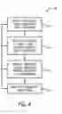 Fig. 05 - SYSTEM AND METHOD FOR CONTROLLING A FERMENTATION PROCESS