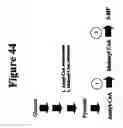 Fig. 71 - 3-hydroxypropionic acid and other organic compounds
