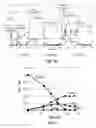 Fig. 17 - Thermophilic Organisms For Conversion Of Lignocellulosic Biomass To Ethanol