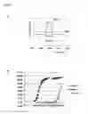 Fig. 07 - Liquid reflux high-speed gene amplification device