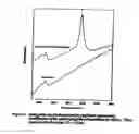Fig. 02 - NANOFIBERS WITH MODIFIED OPTICAL PROPERTIES