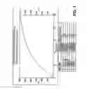 Fig. 02 - Highly sensitive immunoassay systems for detecting multiple allergens