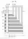 Fig. 04 - Manufacturing semiconductor devices