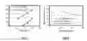 Fig. 08 - Systems and methods for selective tungsten deposition in vias