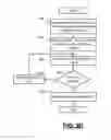 Fig. 10 - Systems and methods for selective tungsten deposition in vias