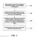 Fig. 08 - Controlling and enhancing handoff between wireless access points