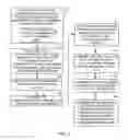 Fig. 03 - Method and system for preauthenticating a mobile node