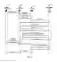 Fig. 06 - Method and system for preauthenticating a mobile node