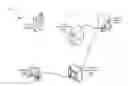 Fig. 01 - Provisioning applications for a mobile device