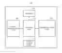 Fig. 01 - DEVICE AND METHOD FOR TRANSMITTING RANDOM ACCESS CONTROL CHANNEL (RACH) PREAMBLE