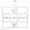 Fig. 02 - DEVICE AND METHOD FOR TRANSMITTING RANDOM ACCESS CONTROL CHANNEL (RACH) PREAMBLE