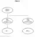 Fig. 04 - DEVICE AND METHOD FOR TRANSMITTING RANDOM ACCESS CONTROL CHANNEL (RACH) PREAMBLE