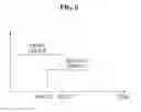 Fig. 07 - DEVICE AND METHOD FOR TRANSMITTING RANDOM ACCESS CONTROL CHANNEL (RACH) PREAMBLE