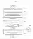 Fig. 09 - DEVICE AND METHOD FOR TRANSMITTING RANDOM ACCESS CONTROL CHANNEL (RACH) PREAMBLE