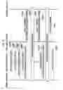 Fig. 07 - Mobile communication method, control device, and exchange