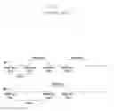 Fig. 02 - Mobile communication device having plurality of subscriber identification module (SIM) cards and method for selecting public land mobile network (PLMN) in the device