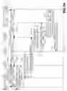Fig. 10 - Method and apparatus for supporting handover from LTE/EUTRAN to GPRS/GERAN