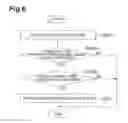 Fig. 07 - MOBILE DEVICE, COMMUNICATION SYSTEM AND COMMUNICATION METHOD