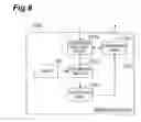 Fig. 09 - MOBILE DEVICE, COMMUNICATION SYSTEM AND COMMUNICATION METHOD