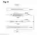 Fig. 12 - MOBILE DEVICE, COMMUNICATION SYSTEM AND COMMUNICATION METHOD
