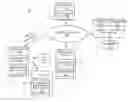Fig. 01 - Method and apparatus for determining roles for media generation and compilation